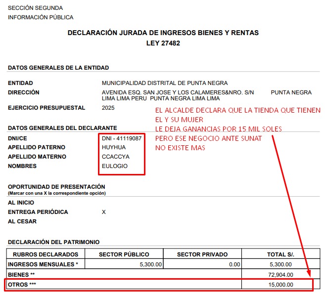 DECLARACIÓN JURADA DEL ALCALDE DE PUNTA NEGRA AÑO 2025