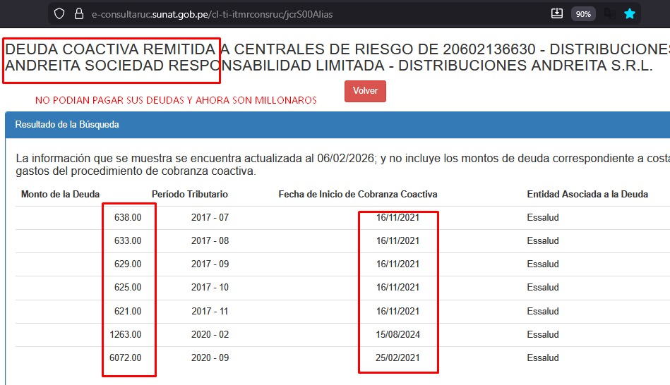 DEUDAS NO PAGAS Y EN COBRO COACTIVO