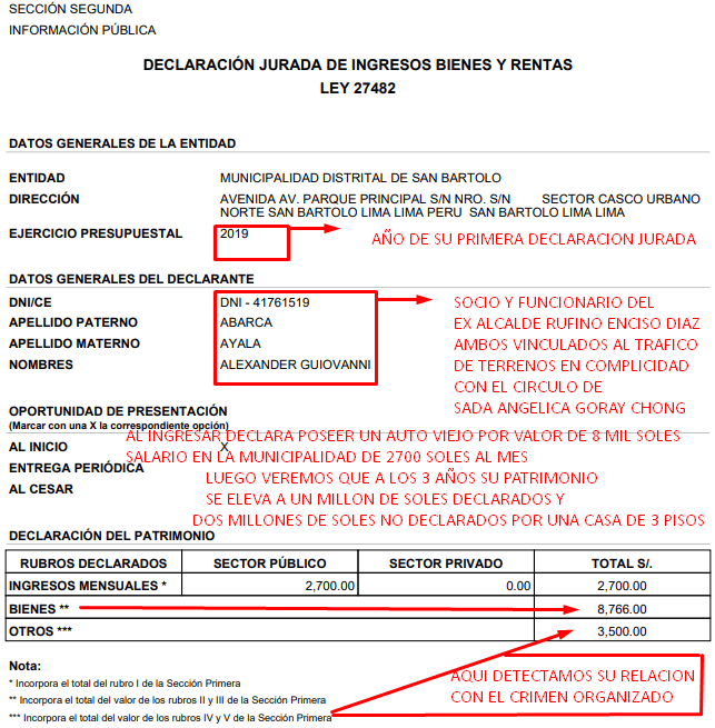 alexander aarca ayala declaración jurada 2029 san bartolo