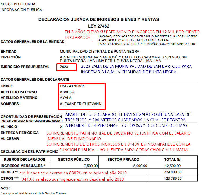 Declaración jurada 2023 alexander abarca ayala san bartolo