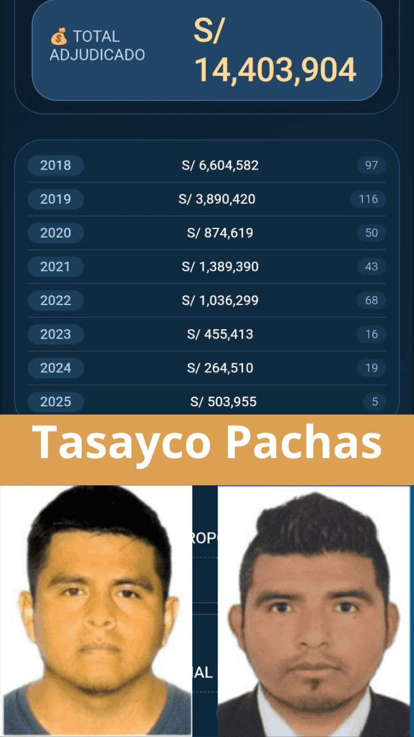 descripción de la imagen