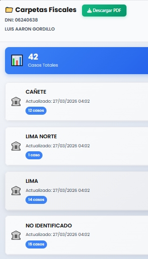 luis aaron gordillo dni 06240638 registro criminal